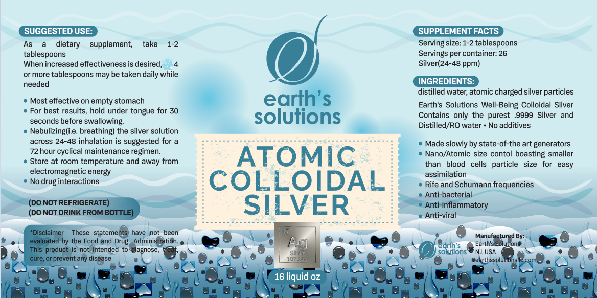 Colloidal Silver