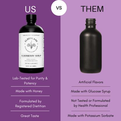 Elderberry Syrup 16.9 oz